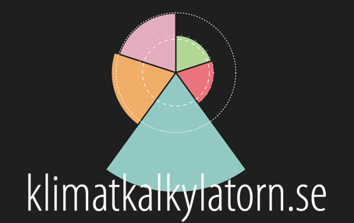 Klimaberegneren