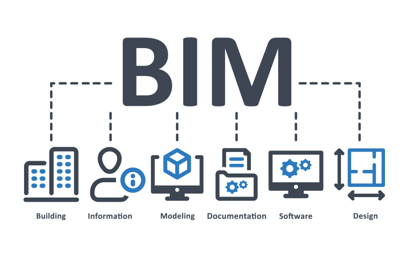Prisma Button: Projektera och konstruera med BIM.