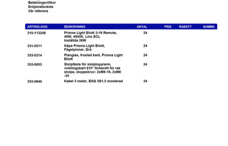 Parkering Större, Offert