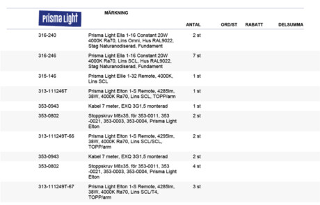 Parkering Större, Offert