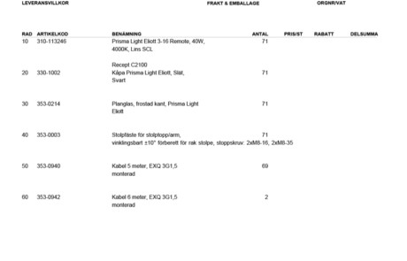 Park & Natur: Park, Order