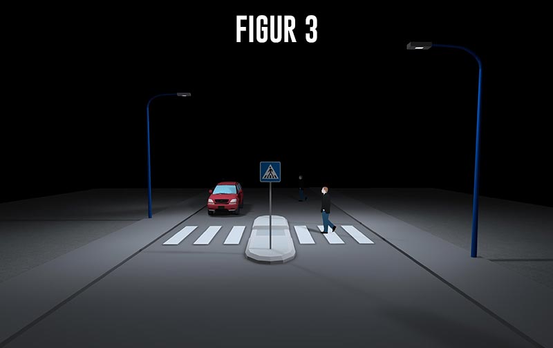 Prisma Light Övergångsställe Figur 3: Person korsar bakom