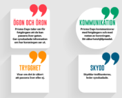 Vad vet du om Prisma Daps?