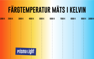 Färgtemperaturer för LED gatubelysning