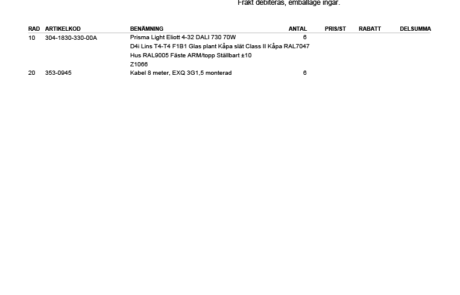 Prisma Light Referens Rekreation & Fritid Skatepark Artiklar