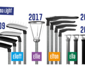 Prisma Light gatubelysning, parkbelysning