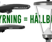 Hållbar utomhusbelysning med styrning