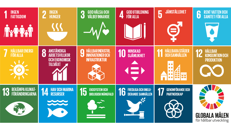 PrismaTibro Hållbarhet Agenda 2030